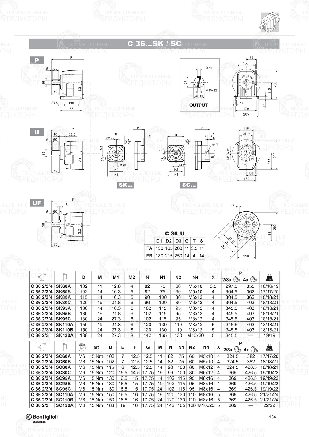 Мотор-редуктор Bonfiglioli C 36 Bonfiglioli C 36